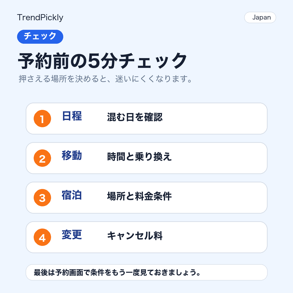 5つのPickで確認する旅行準備