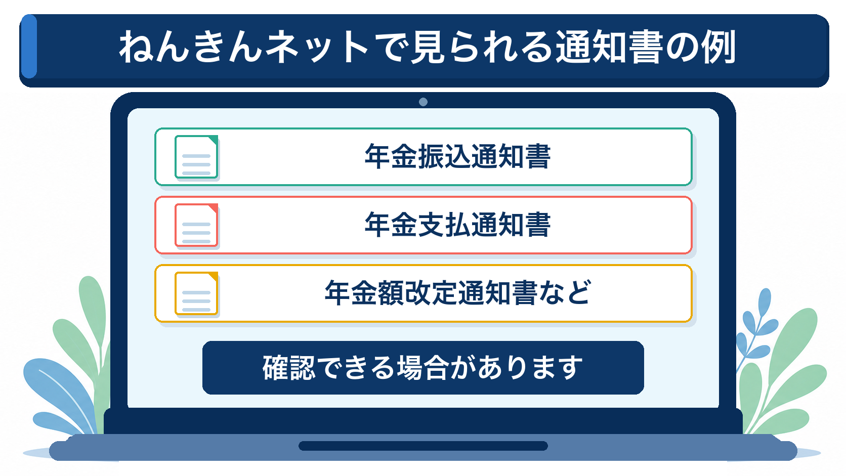 オンラインで見られる場合がある年金振込通知書と年金支払通知書を示す図